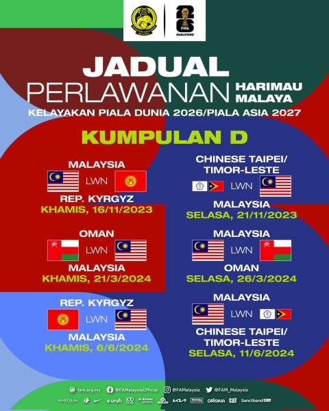 kelayakan piala dunia 2026 malaysia