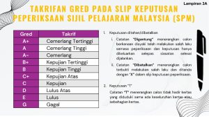 Semakan Slip Keputusan SPM 2023 (myresultspm.moe.gov.my)