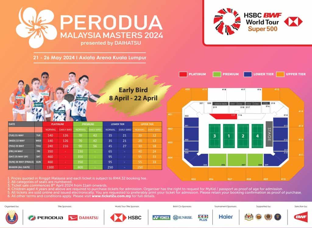 perodua malaysia master 2024 tiket online