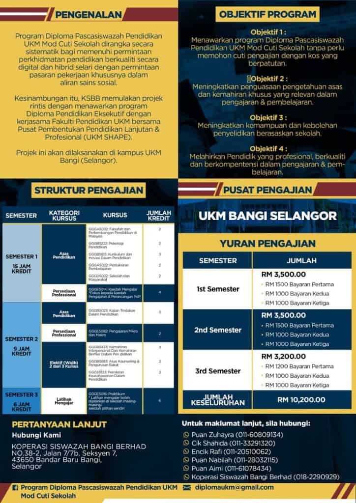 dpp ukm 2025