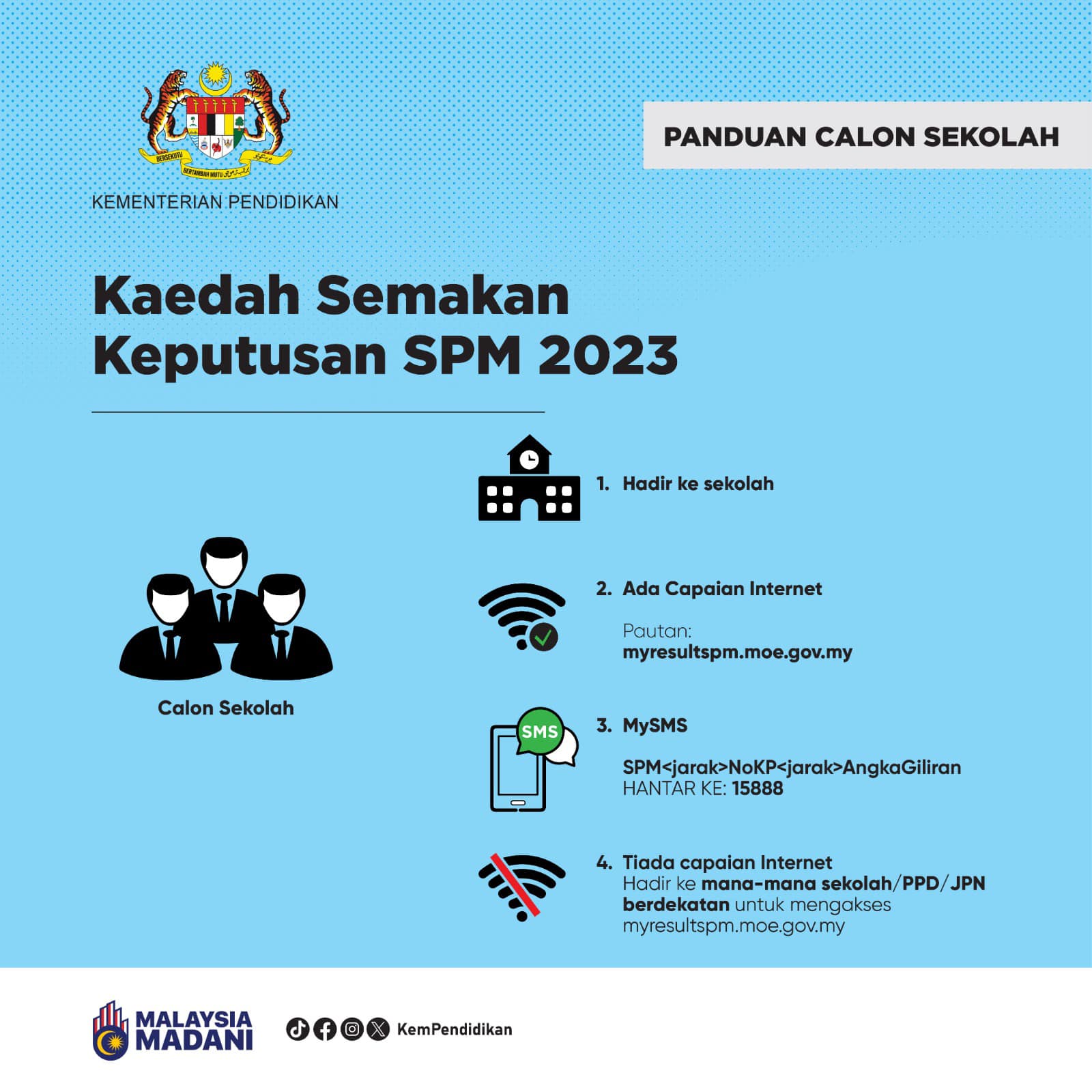 Keputusan SPM 2023 Cara Semakan Mulai 27 Mei 2024