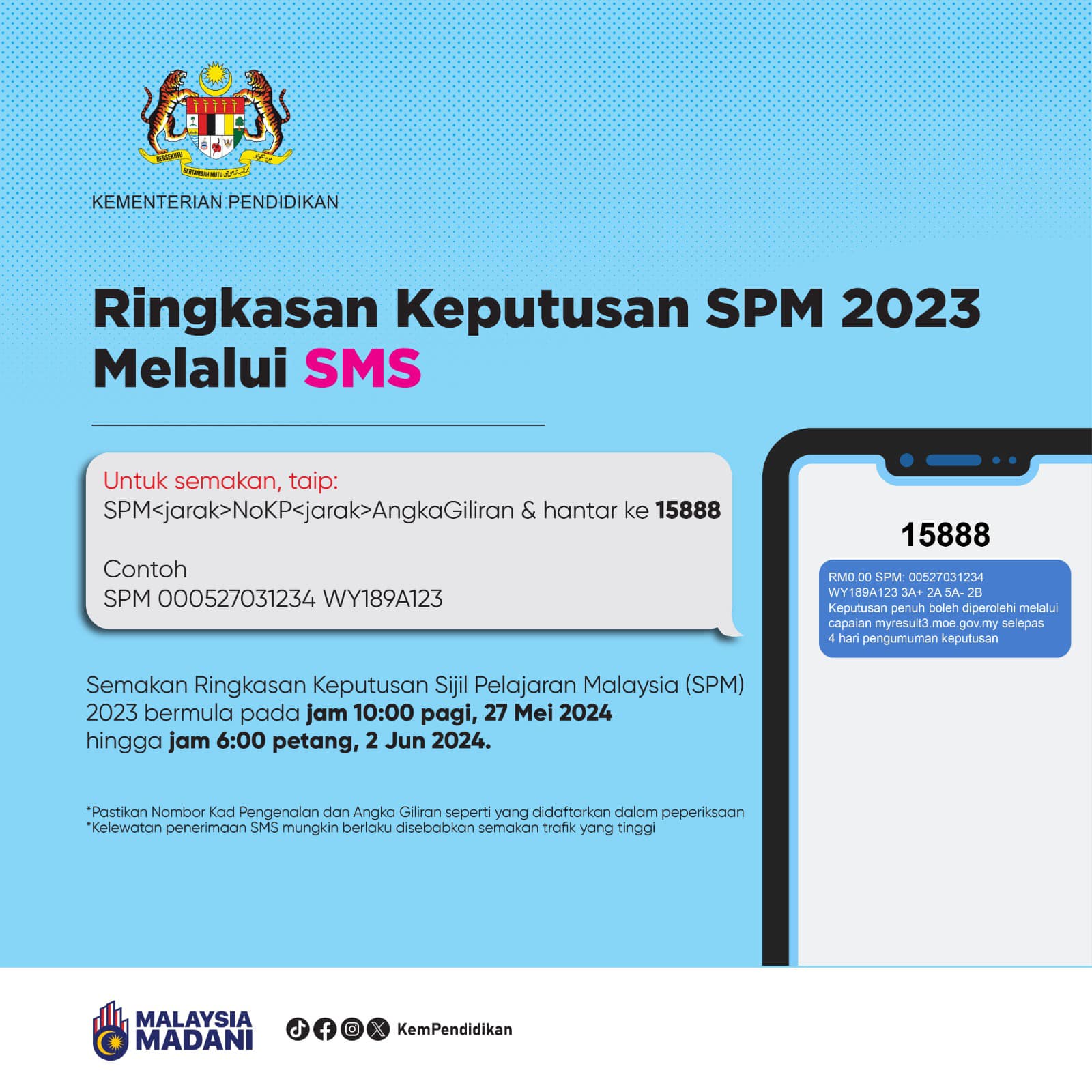 Semakan Slip Keputusan SPM 2023 (myresultspm.moe.gov.my)