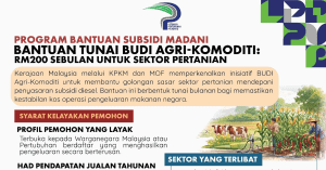 budi agri-komoditi