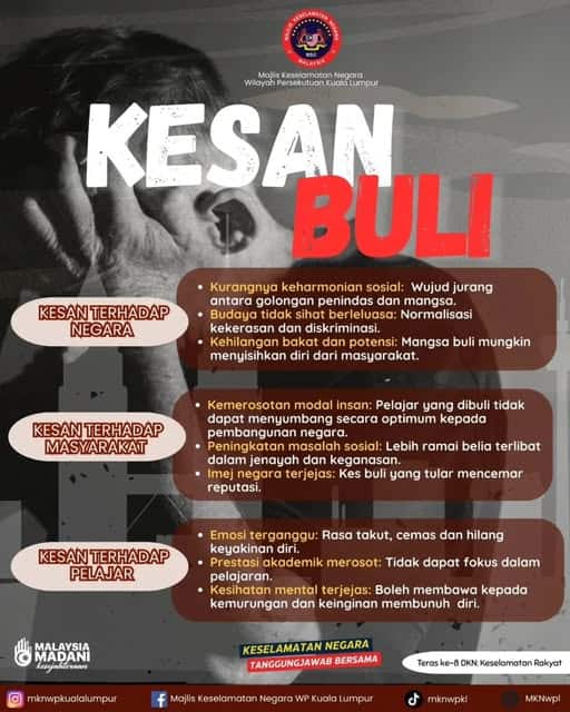 kesan buli