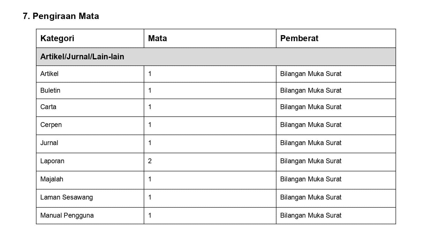 AINS NILAM KPM - Cara Login & Rekod Bahan Bacaan Online