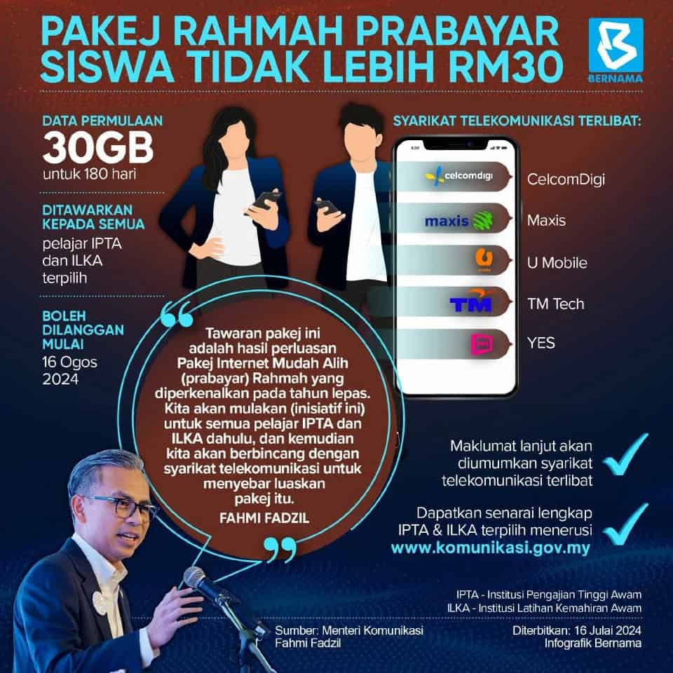 Pakej Rahmah Prabayar Siswa 2024: Pendaftaran & Langganan