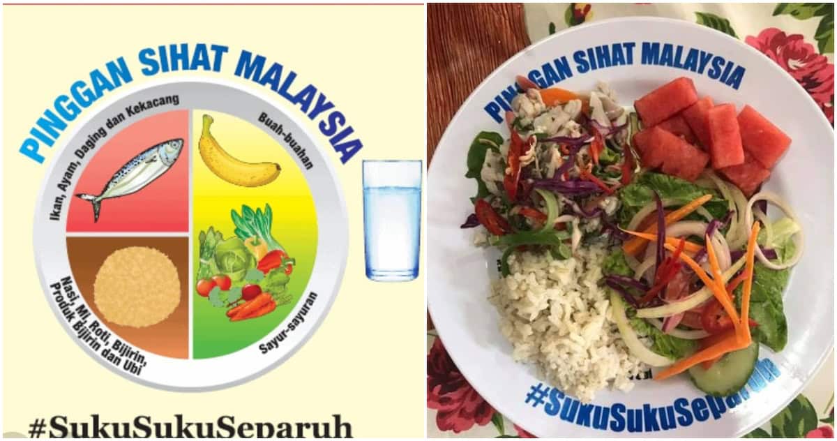 Pinggan Sihat Malaysia : Cara Merancang Diet, Contoh Hidangan