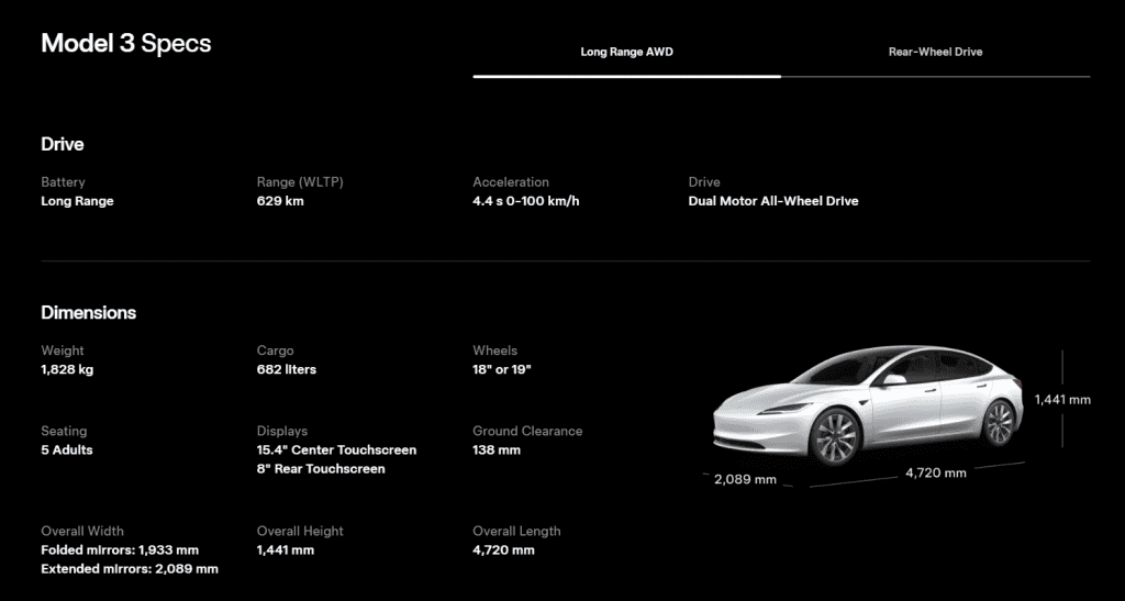 Tesla Model 3 AWD