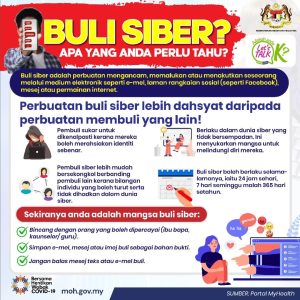 Buli Siber : Maksud, Contoh dan Hukuman Terhadap Pembuli