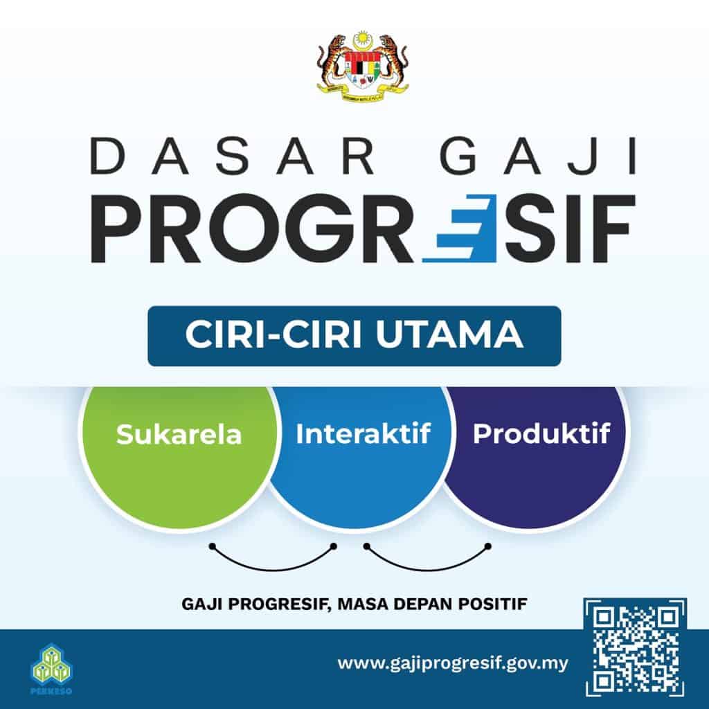 dasar gaji progresif