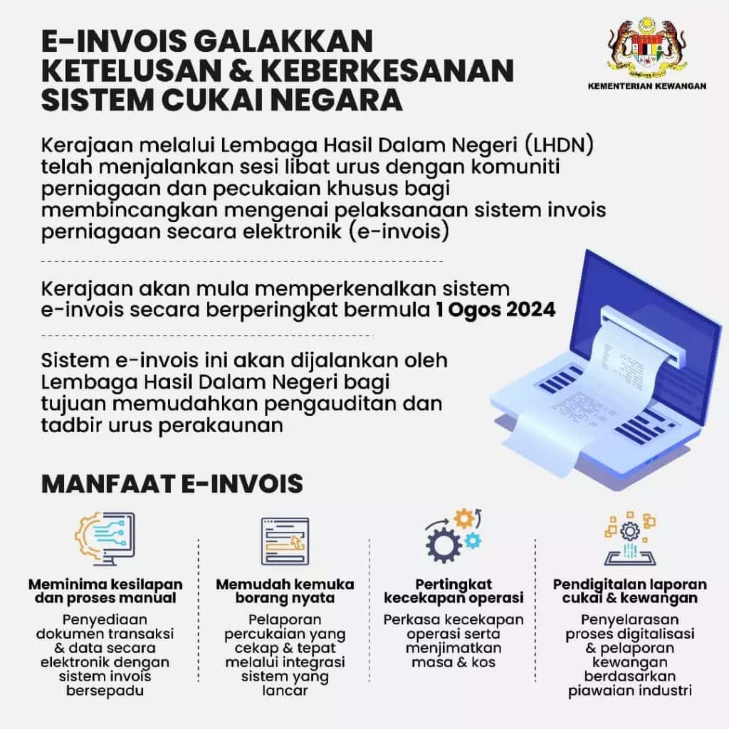 einvois LHDN Login, Garis Panduan Mulai 1 Ogos 2024