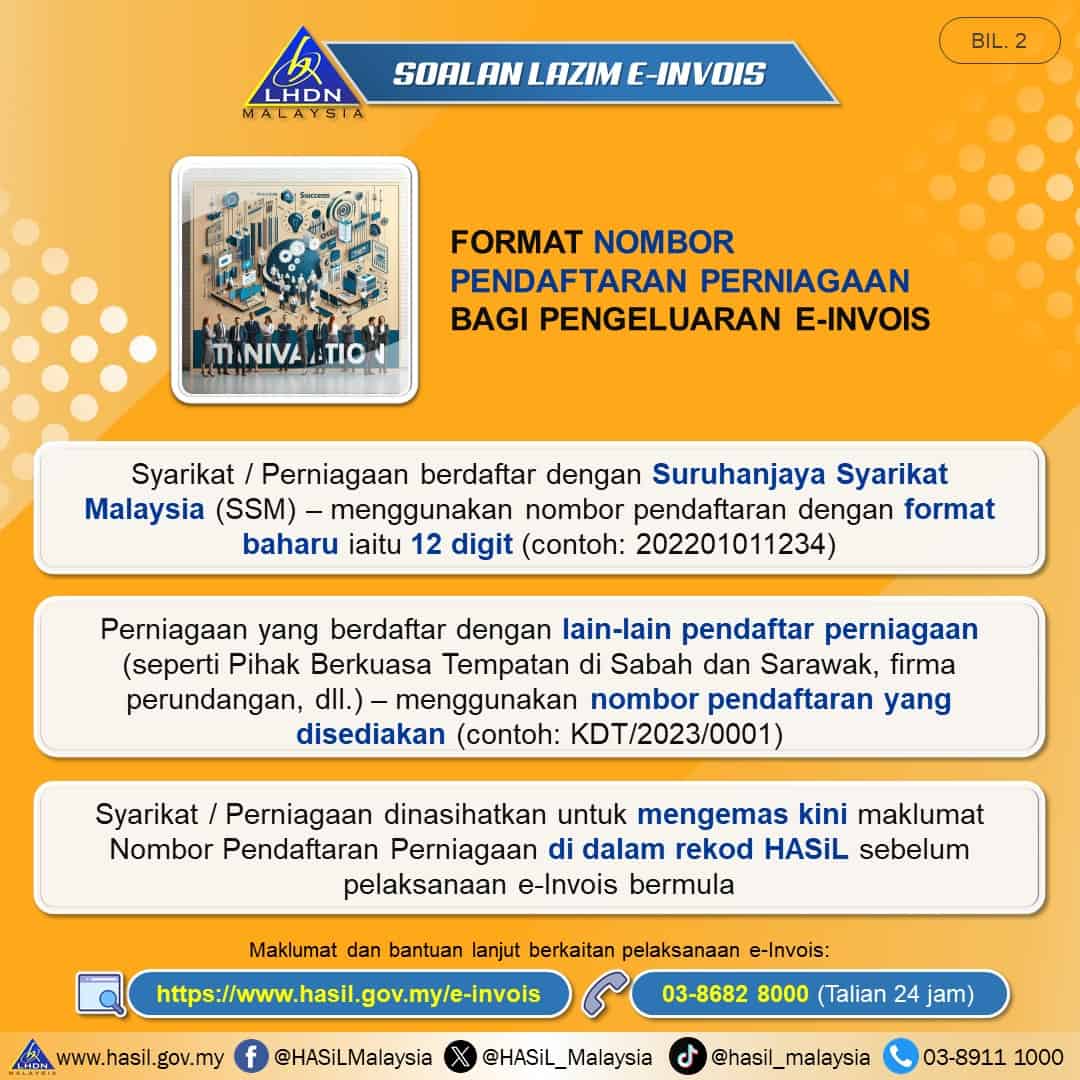 einvois LHDN Login, Garis Panduan Mulai 1 Ogos 2024