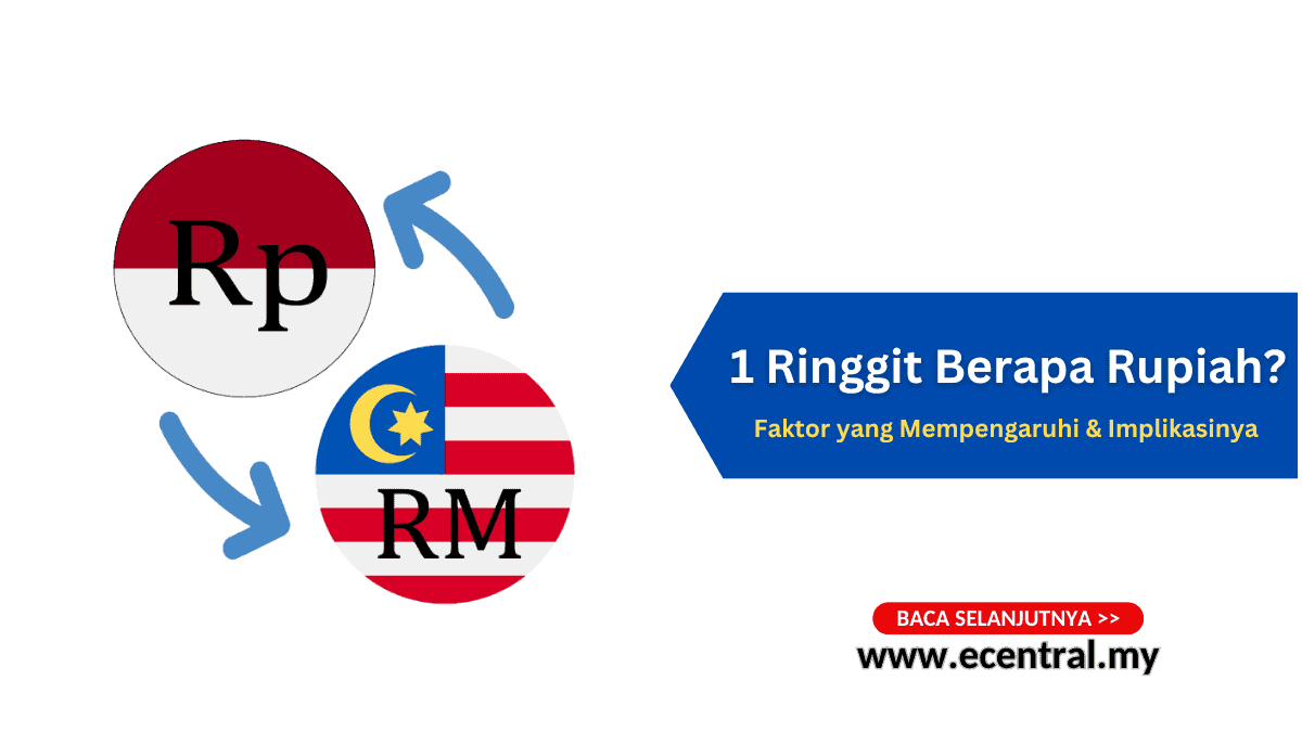 1 Ringgit Berapa Rupiah? - Faktor yang Mempengaruhi & Implikasinya