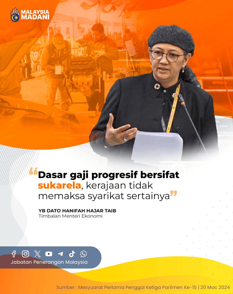 Dasar Gaji Progresif 2024: Jadual Gaji Pokok & Insentif Majikan