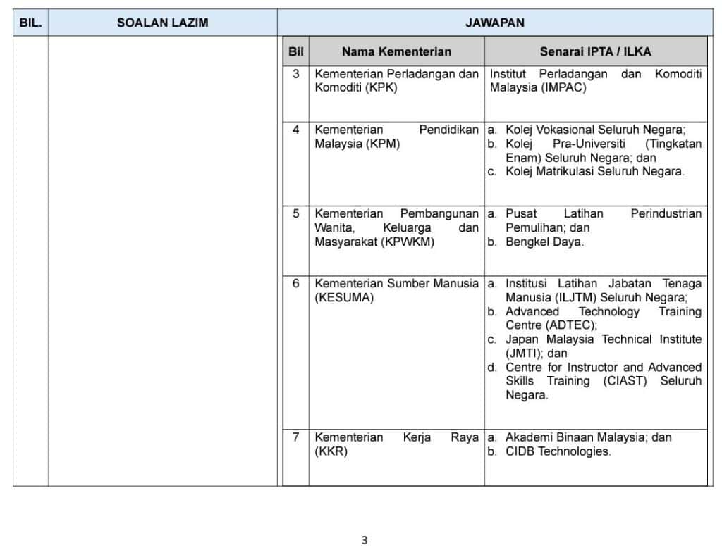 Pakej Rahmah Prabayar Siswa