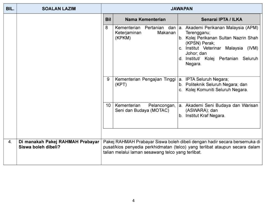 Pakej Rahmah Prabayar Siswa