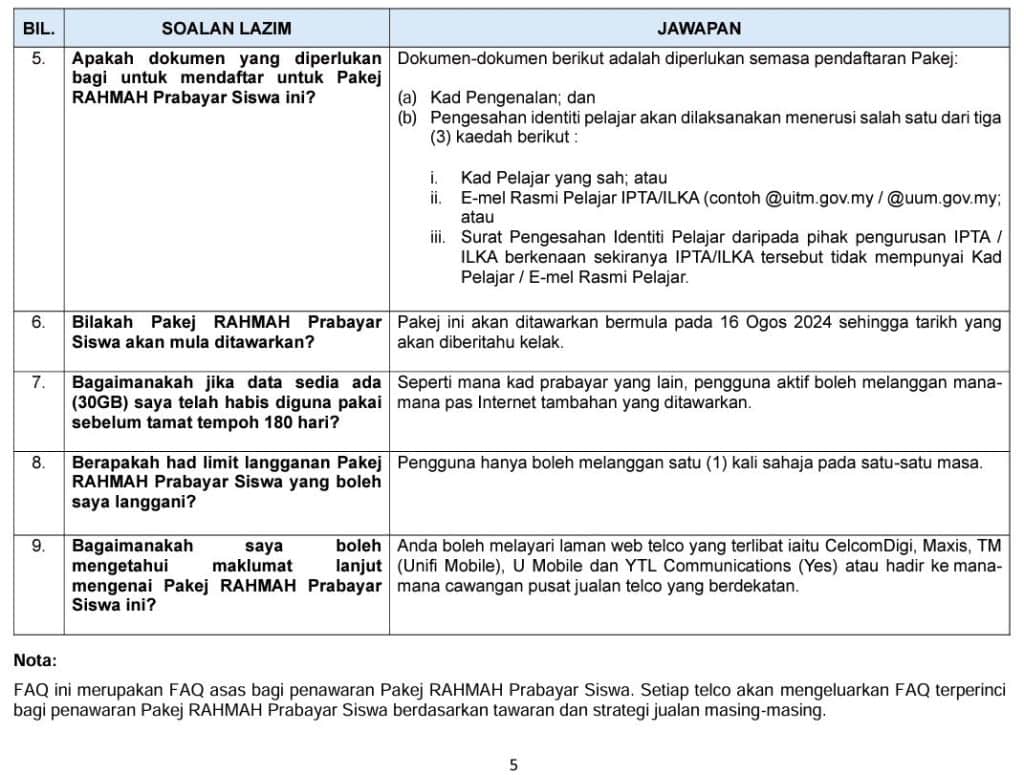 Pakej Rahmah Prabayar Siswa