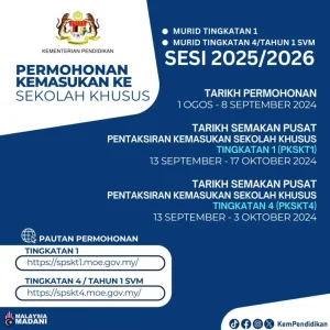 permohonan sbp 2025