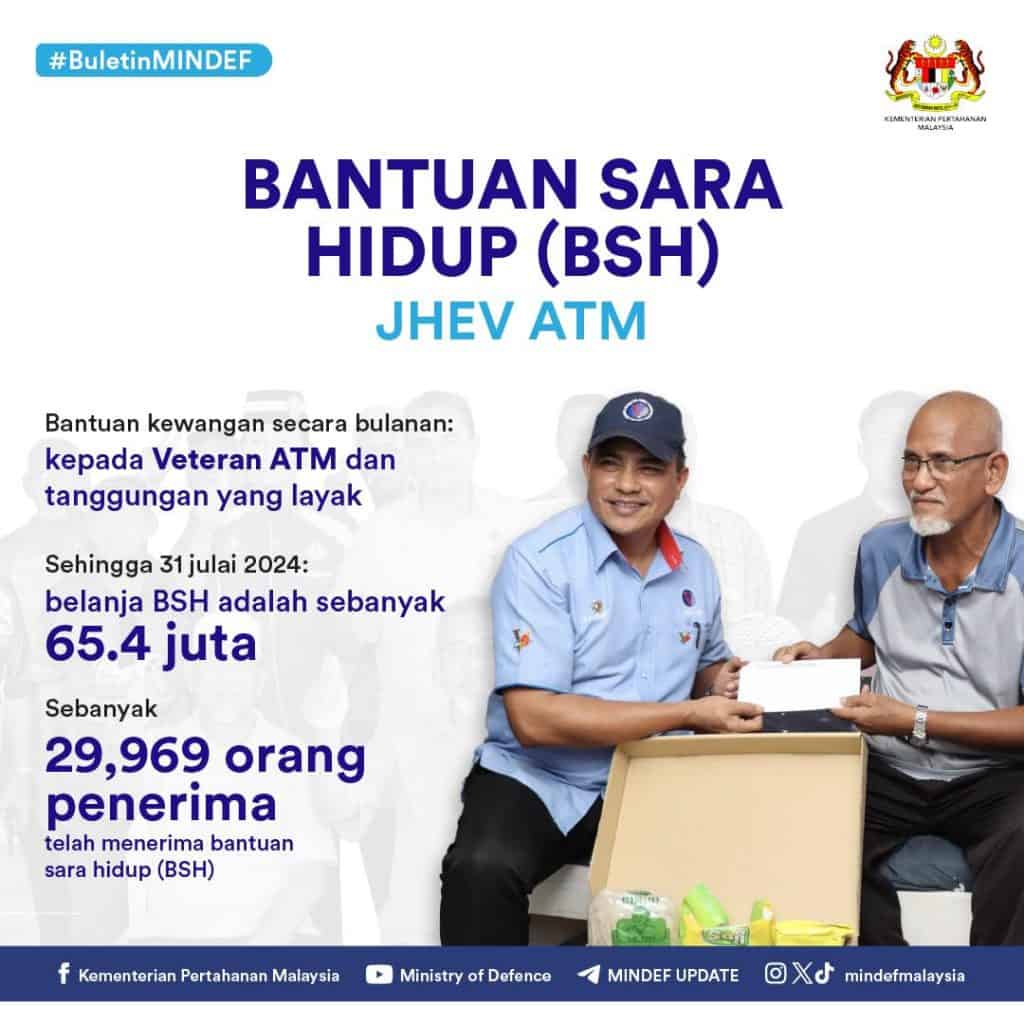 Bantuan Sara Hidup
