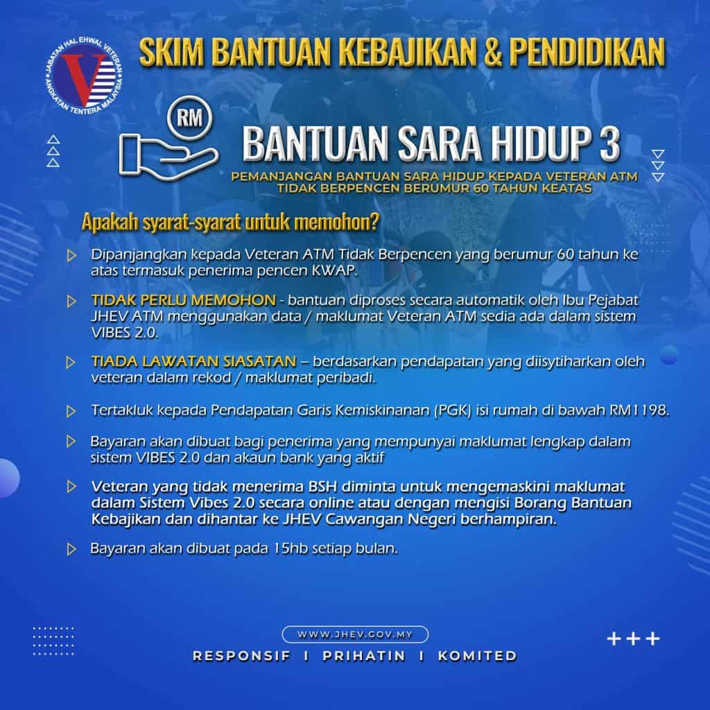 Bantuan-Sara-Hidup-2024