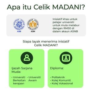 Celik MADANI