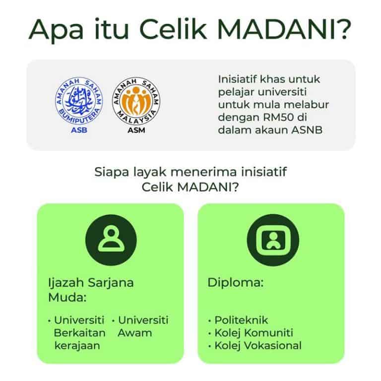 Celik MADANI