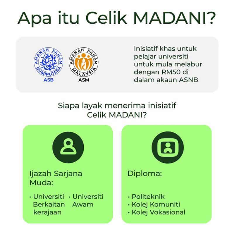 Celik MADANI