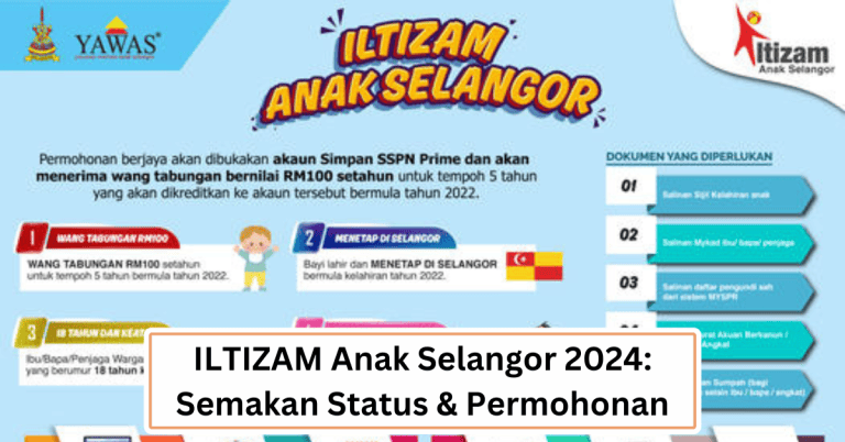 ILTIZAM Anak Selangor