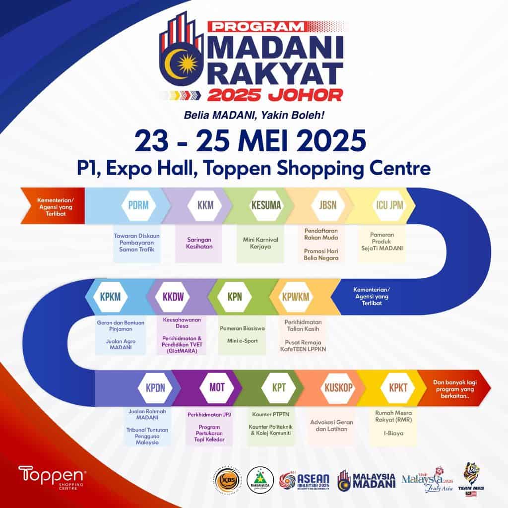 Program Madani Rakyat Johor 2025