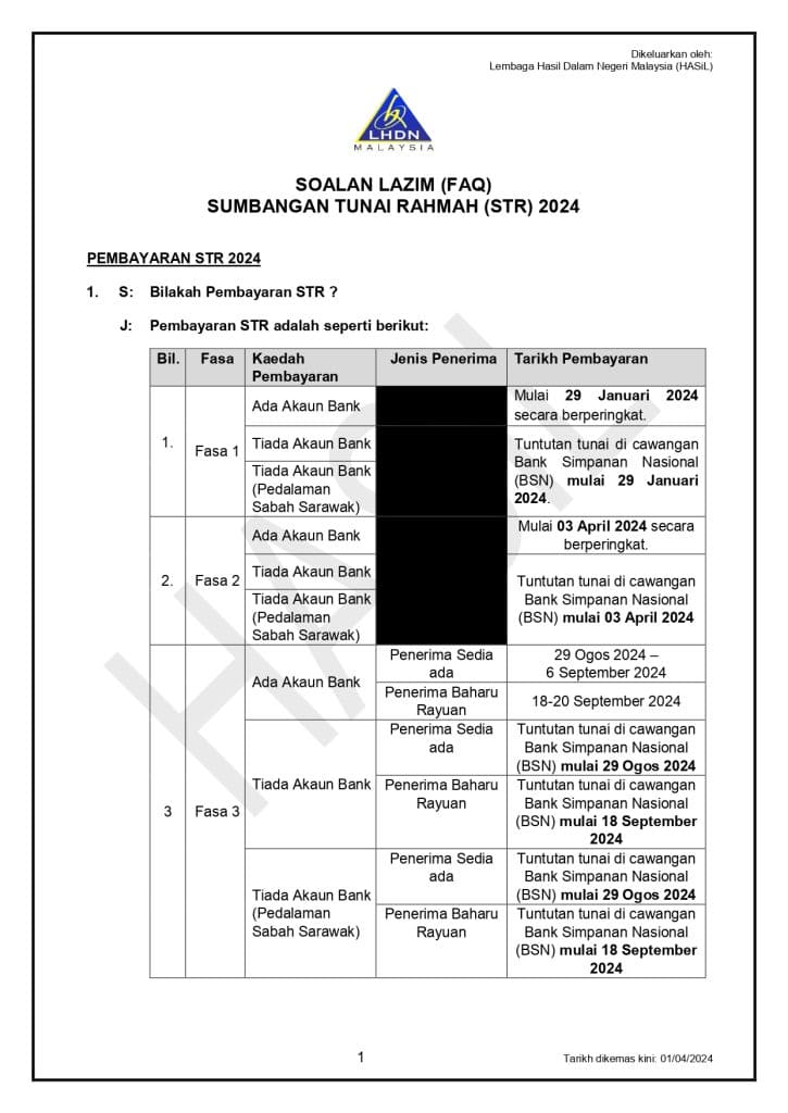 jadual str