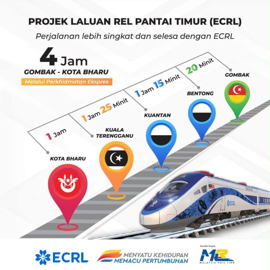 ECRL
