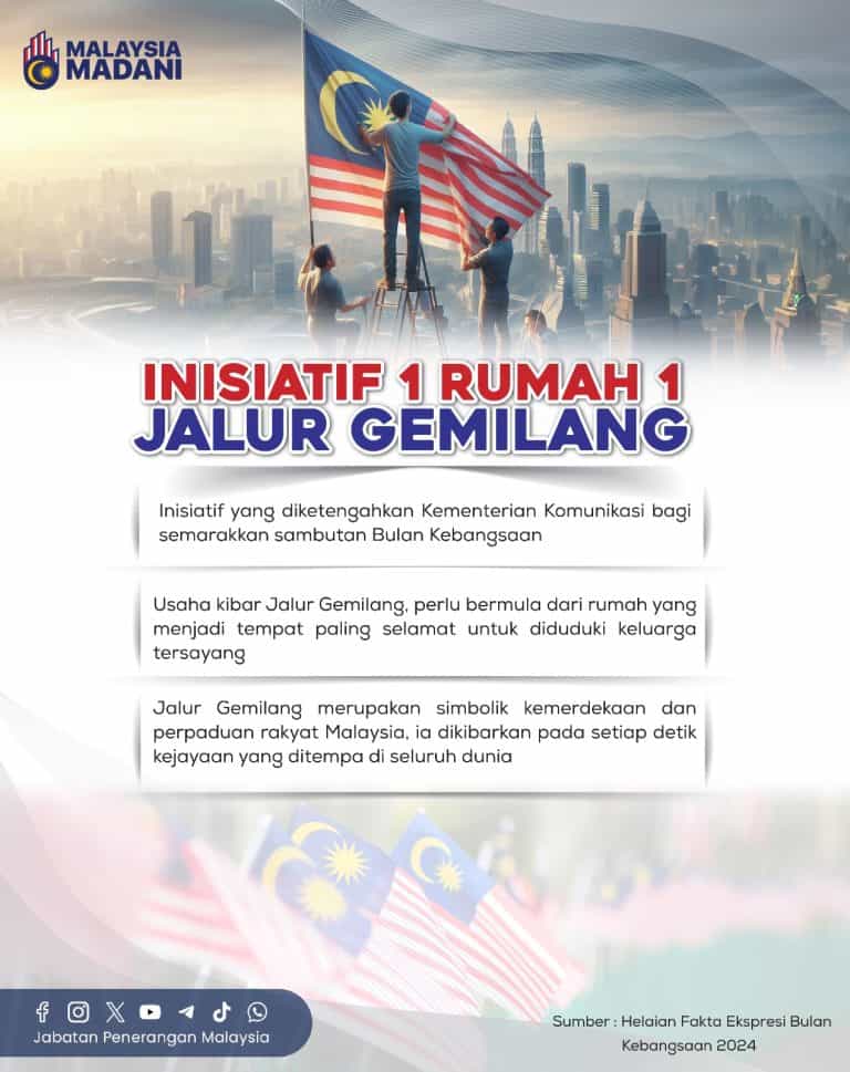 inisiatif-1-rumah-1-jalur-gemilang