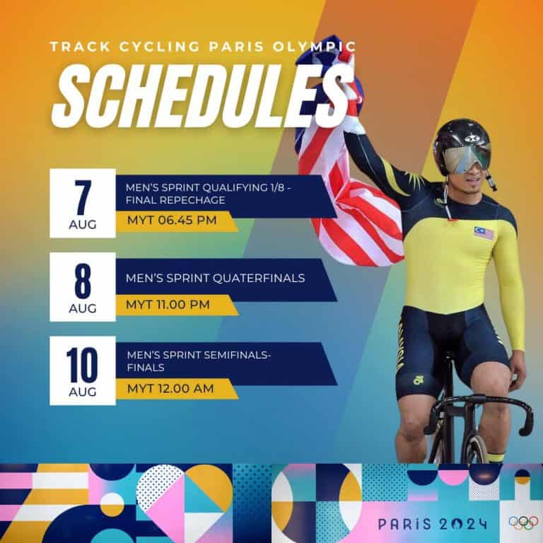 Jadual Sukan Olimpik Paris 2024 Malaysia KitaSemuaTeamMAS