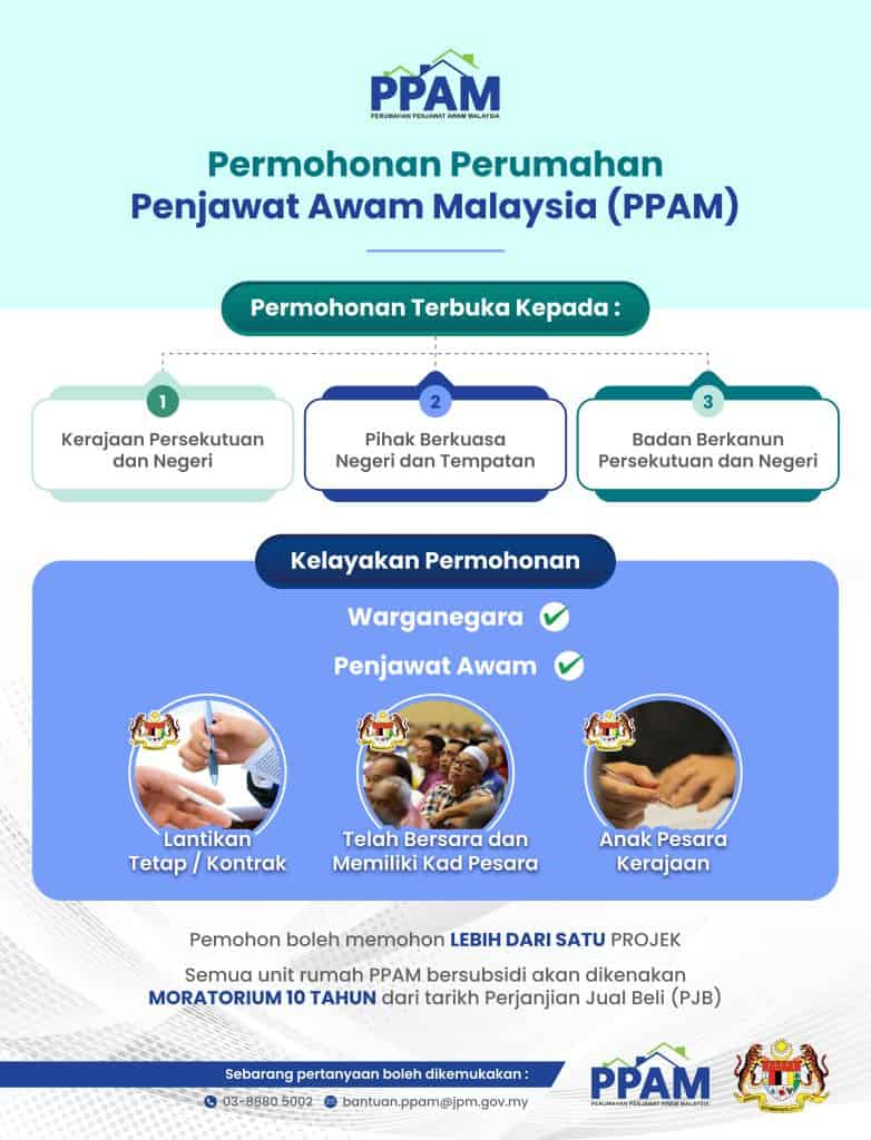 kelayakan permohonan PPAM