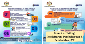 permit-e-hailing