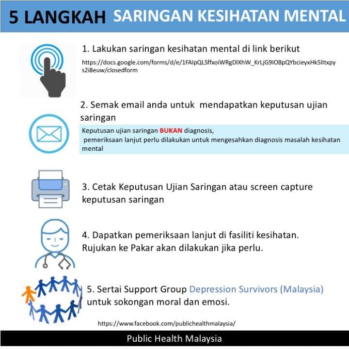 saringan minda sihat