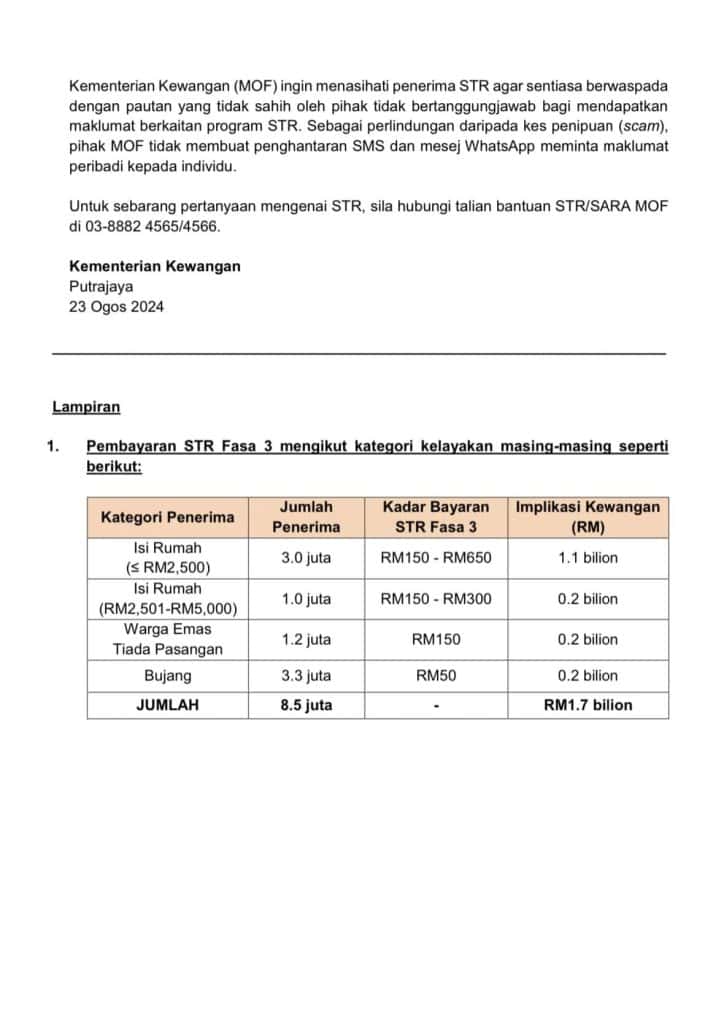 Jadual Bayaran STR