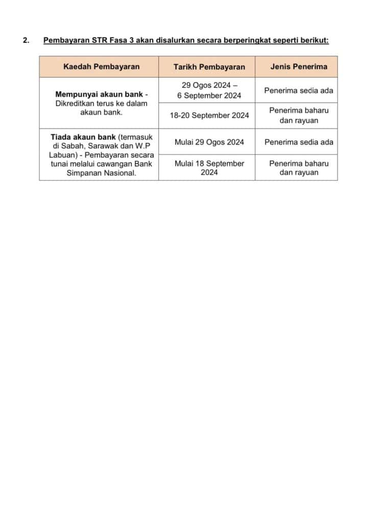 str fasa 3 Jadual Bayaran 