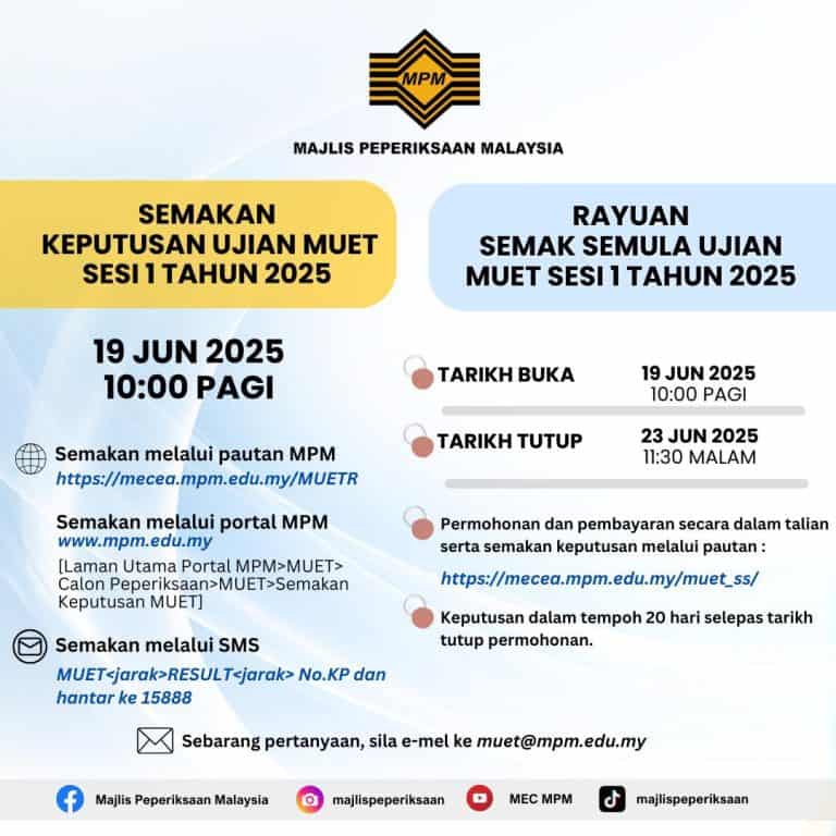 Keputusan MUET