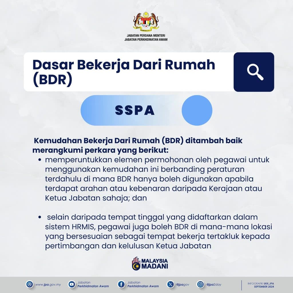 bekerja dari rumah sspa