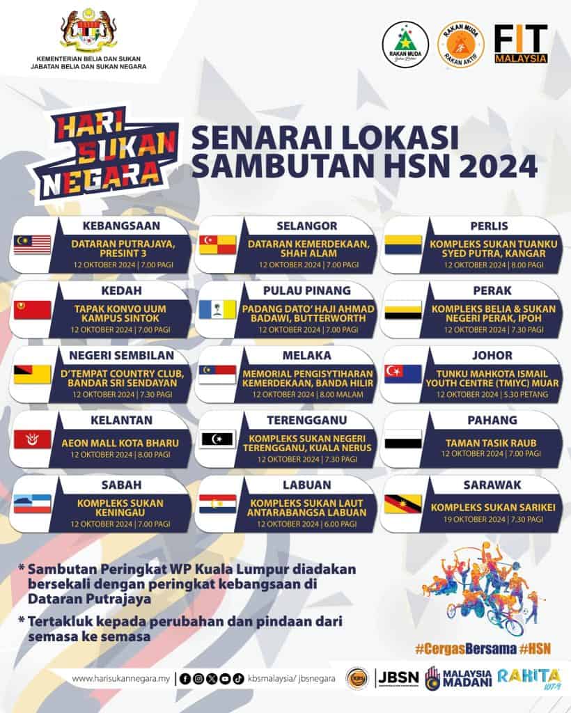 hari sukan negara 2024