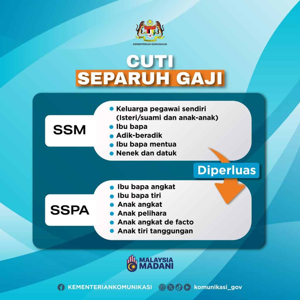 ssm vs sspa kelebihan