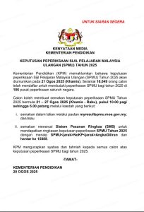 keputusan spmu