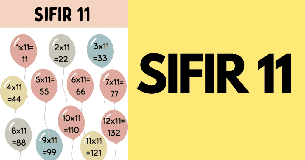 Jadual Lengkap Sifir 11