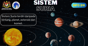 sistem suria