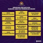 Semakan Keputusan SPMU 2024 (myresultspmu.moe.gov.my)