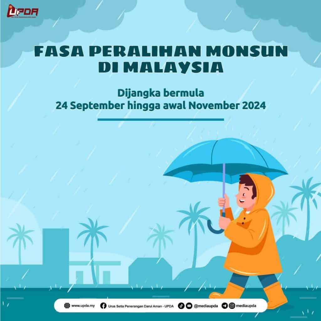 fasa peralihan monsun