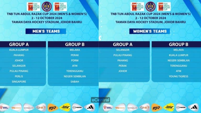 Hoki TNB Piala Tun Abdul Razak 2024