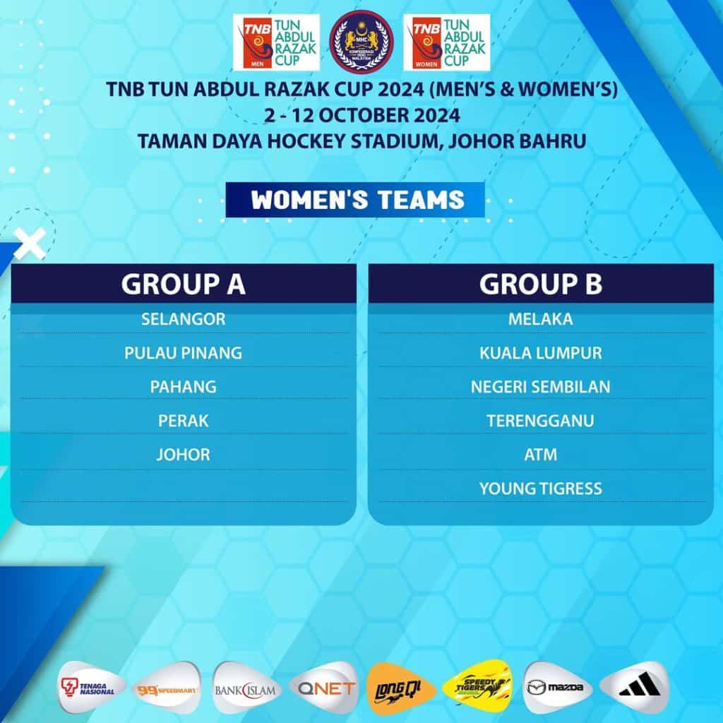 Hoki TNB Piala Tun Abdul Razak 2024