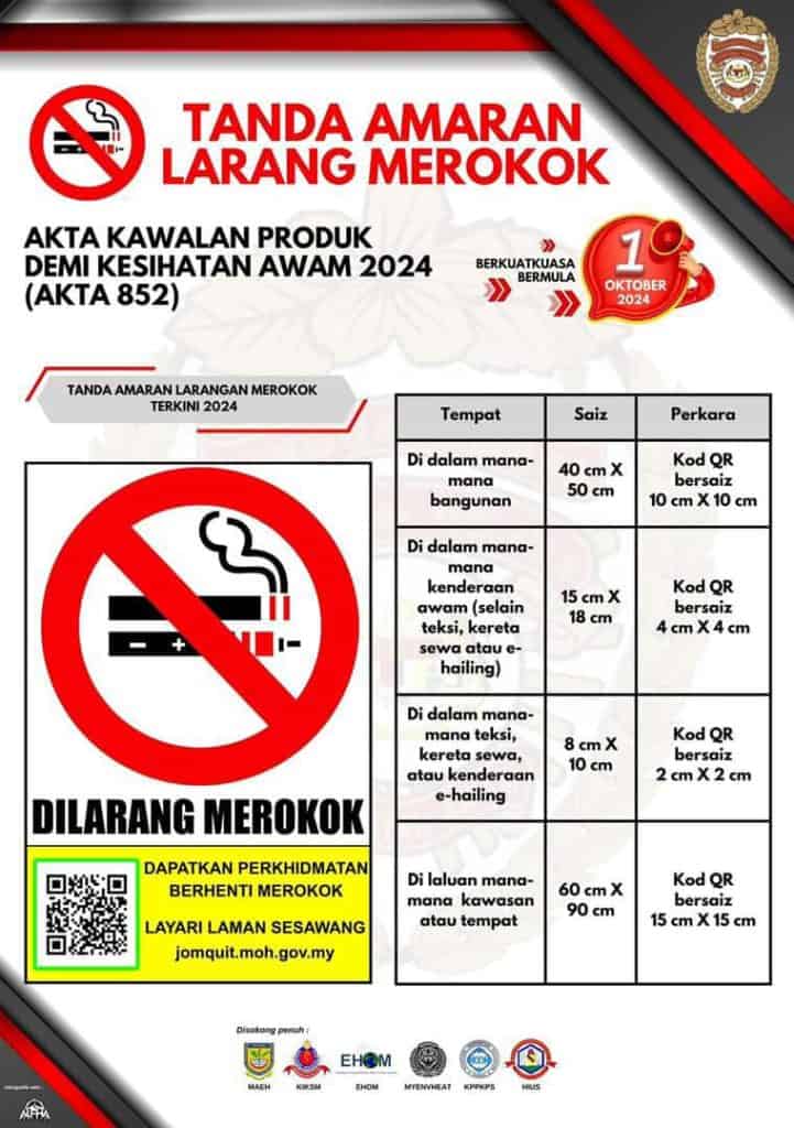 akta 852 merokok